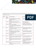 Case Guide