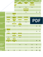 LOS SECRETOS en Administración Plan 2014 Mod