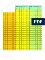 KLM Numbering in SDH