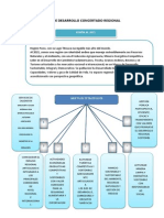 Plan de Desarrollo Concertado Regional