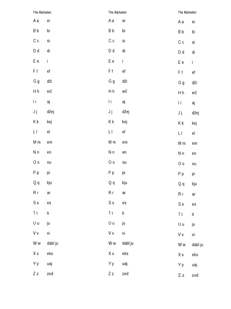 English Alphabet Pronunciation Guide | PDF | Language Arts & Discipline