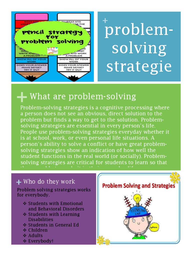how to teach problem solving strategies