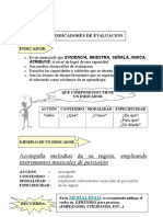 los indicadores de evaluacion-