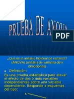 Prueba de Anova