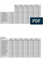 revisi math peminatan