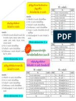 รัฐศาสตร์ ราม PDF