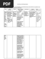 Download Contoh RTK 13 07 14 by FahmiArvi SN249115724 doc pdf