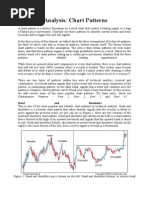 FIN - NTS - Chart Patterns in Technical Analysis