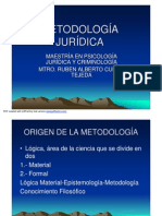 Metodologia Juridica PDF