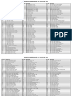 Radiology Code List