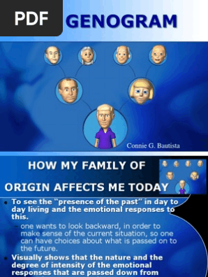My Genogram
