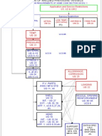 Boiler - DFKI PVBOChart