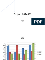 Project 2014 Q2