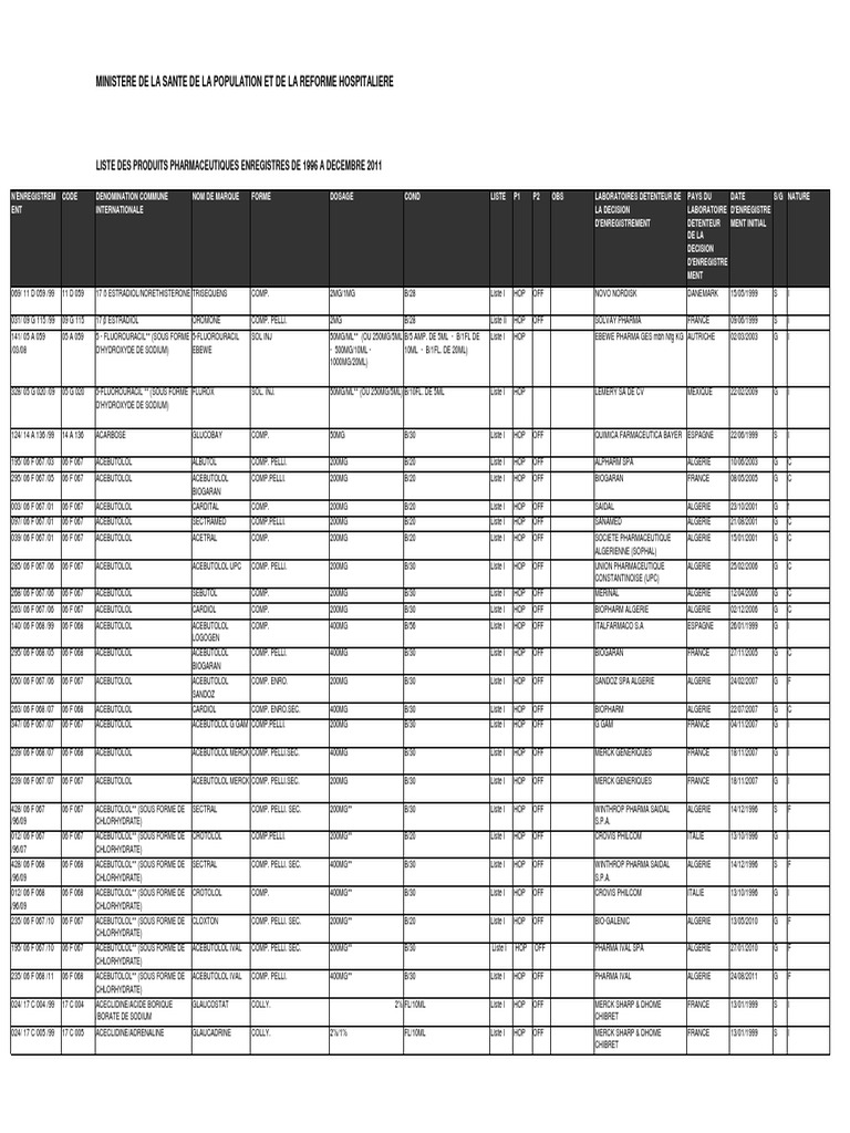Nomenclature31 12 11 Pdf