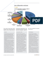 Bundeshaushalt 2015. Übersicht zu Einzeletats