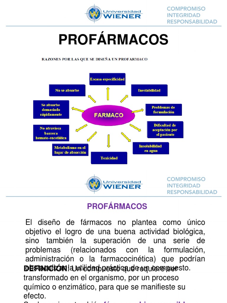 005 Profarmacos Ok 2014 | PDF | Ester | Tiol