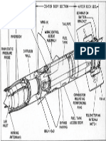 TALOS Missile Config