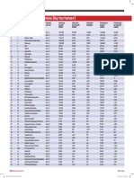 MTR 101114 028 PDF