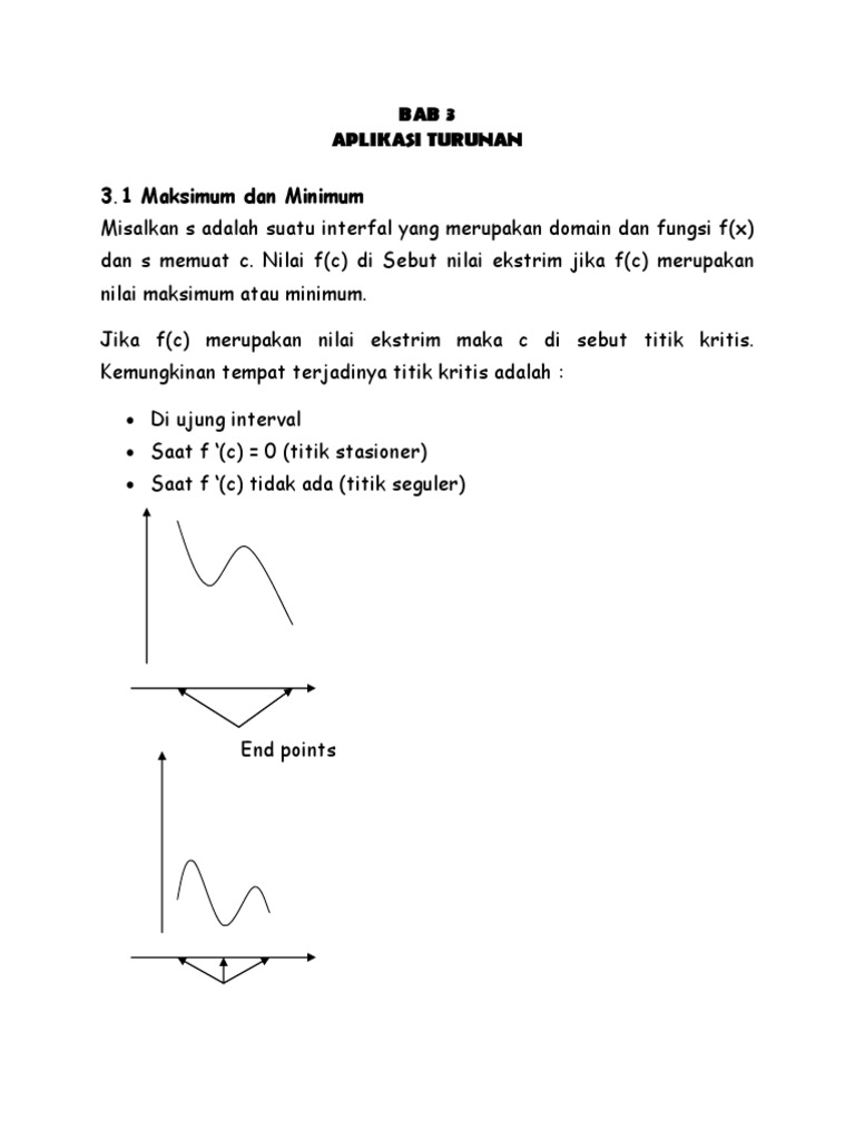 Bab Iii Aplikasi Turunan