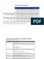 Plantilla Historias Usuario - Oficina de Proyectos de Informatica