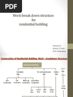 Work Break Down Structure