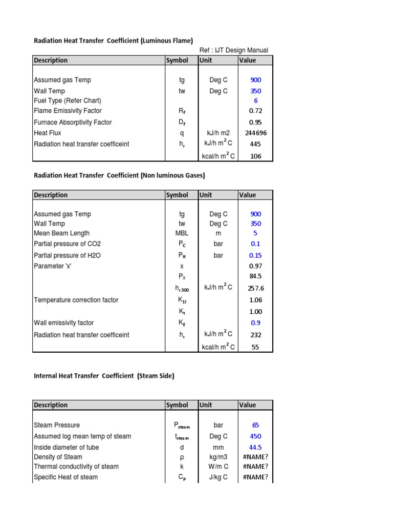 Radiation Heat Transfer Coefficients | PDF | Science & Mathematics ...