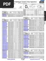 Ceramic Chip Capacitors: All Prices in Usd