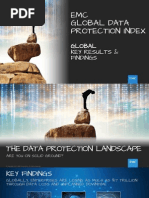 EMC GLOBAL DATA PROTECTION INDEX 