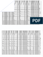 Departementales Resultats Designation Candidates