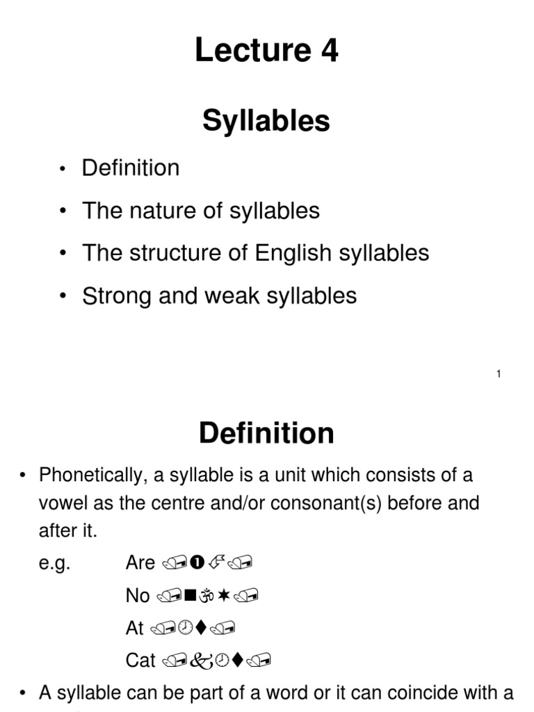 Understanding English Syllables | PDF | Syllable | Consonant