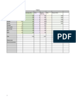 Projeto Instalações Industriais