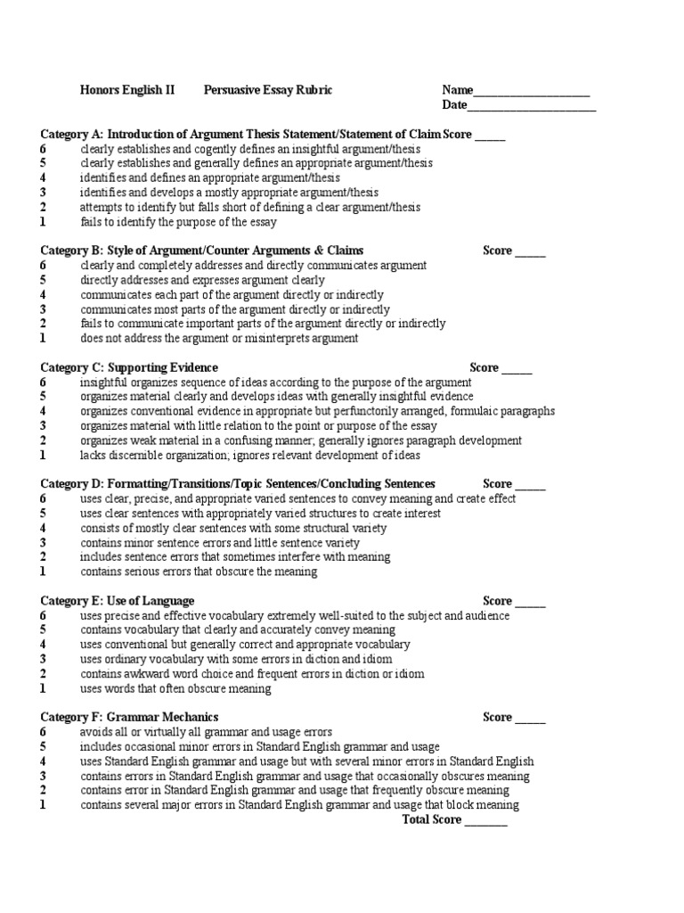 Staar english 2 persuasive essay scoring guide 2019 image