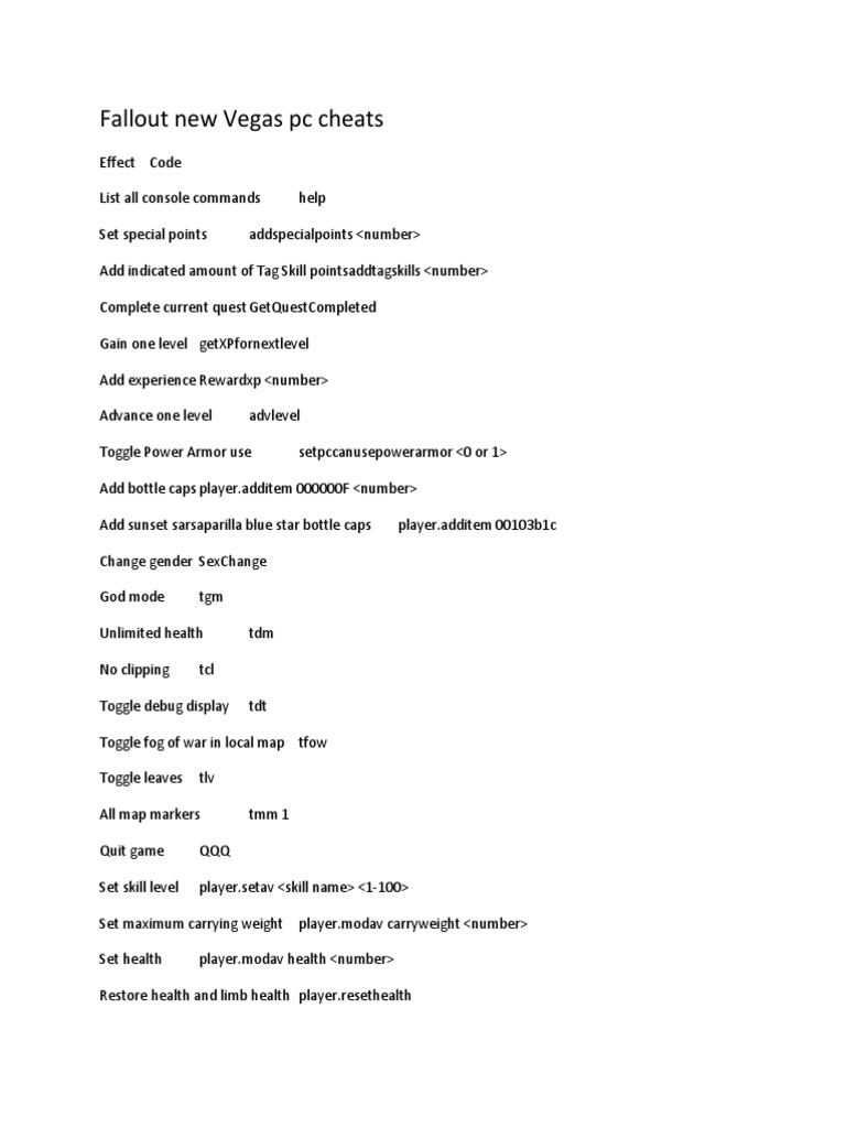 Fallout New Vegas Pc Cheats Interactive Art Role Playing Games