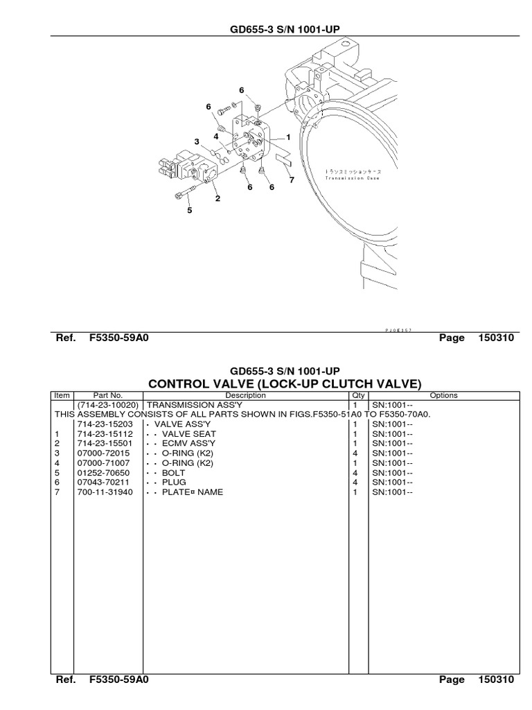 Control Valve Parts List | PDF