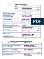 Fossassignmentssec 0206