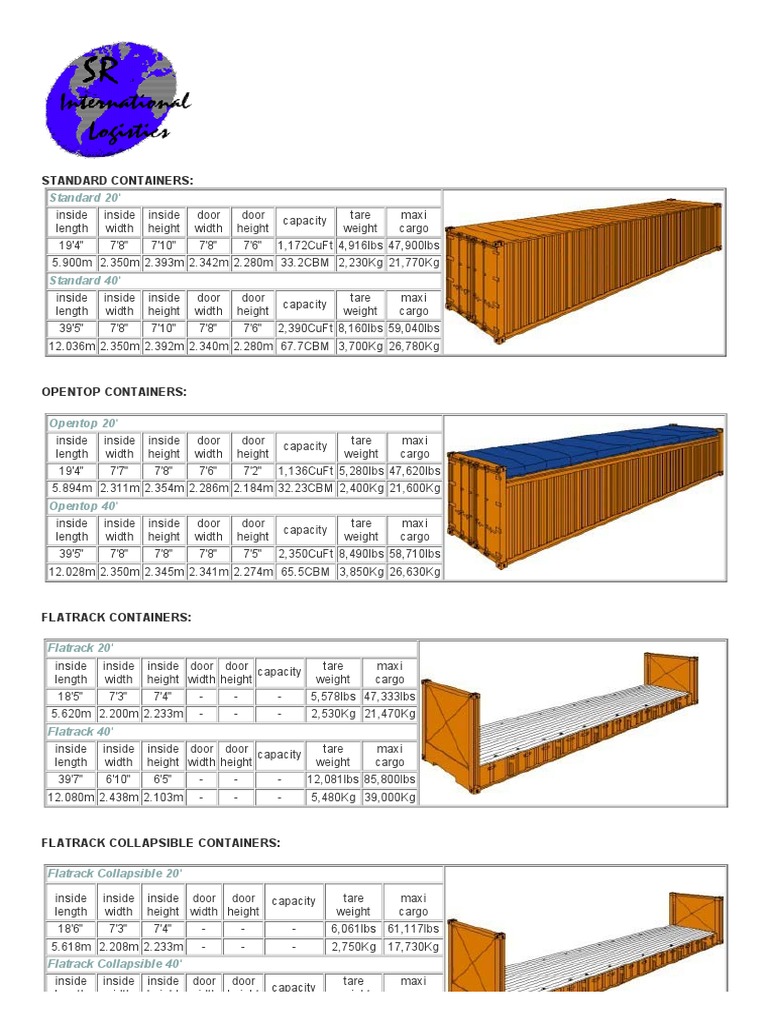 Standard Size Shipping Containers PDF | PDF
