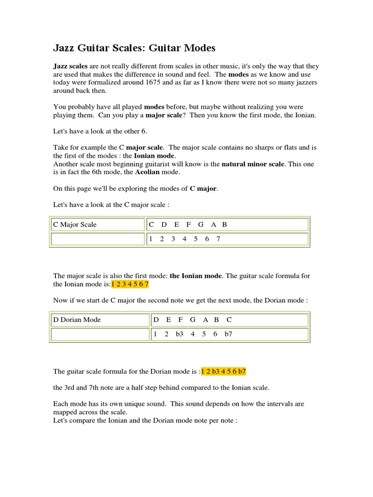Jazz Guitar Scales | PDF | Mode (Music) | Scale (Music)