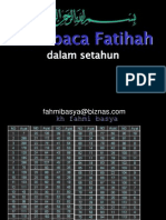 Al Fatihah