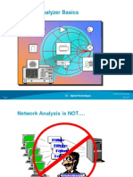 Network Analyzer Basics