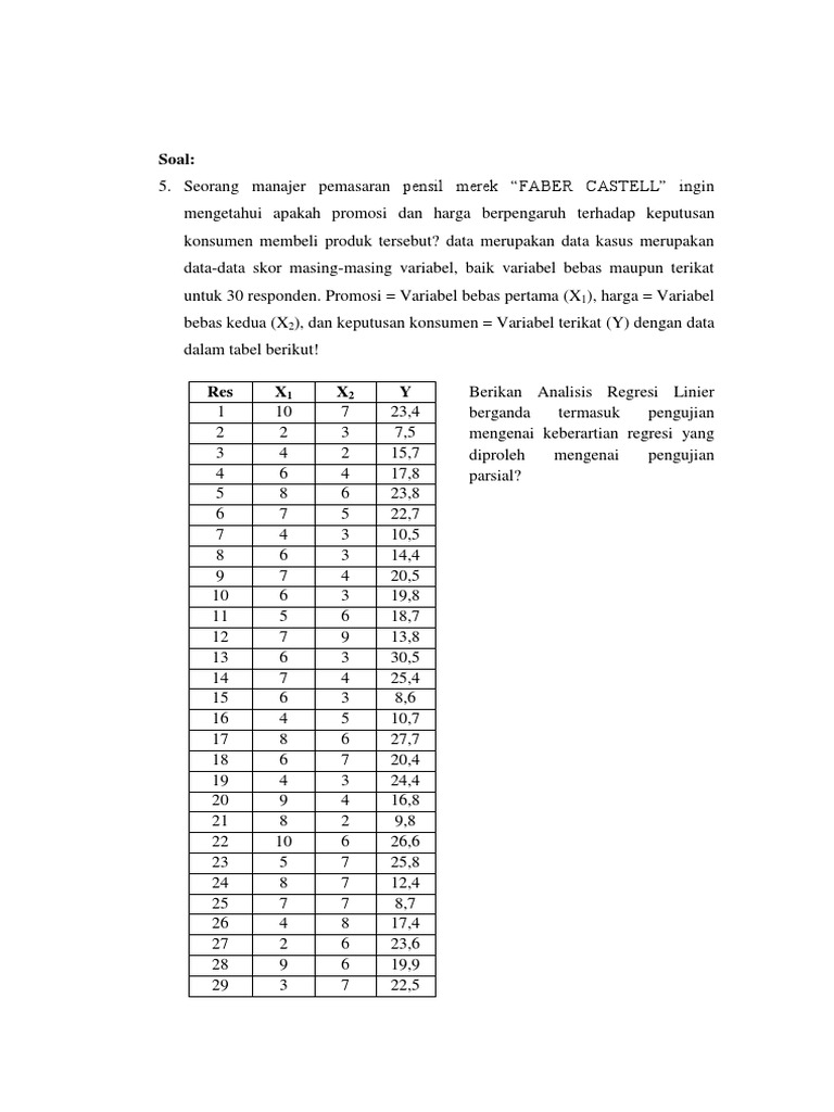 Contoh Soal Regresi Linier Sederhana Dan Jawabannya