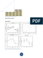 Análise de dados de experimentos com lotes e químicas