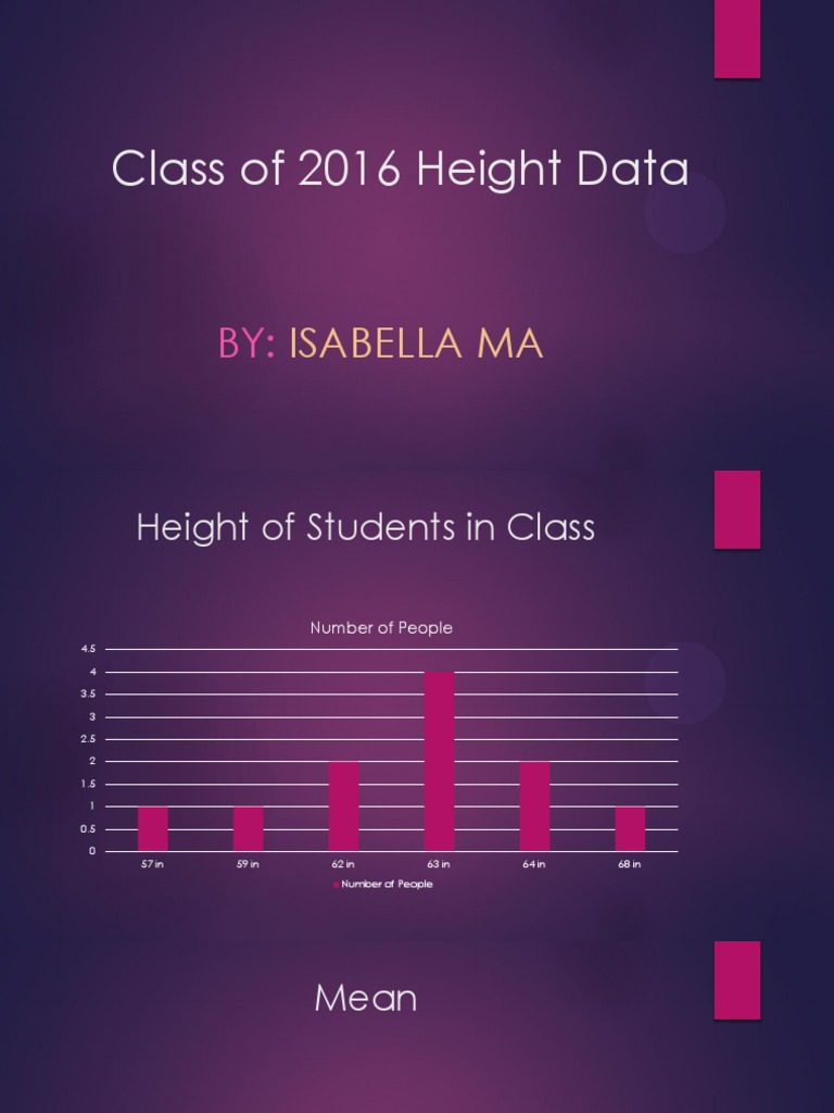 Class of 2016 Height Statistics | PDF