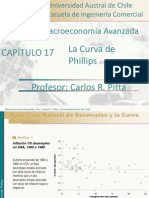 Macroeconomia Philips 