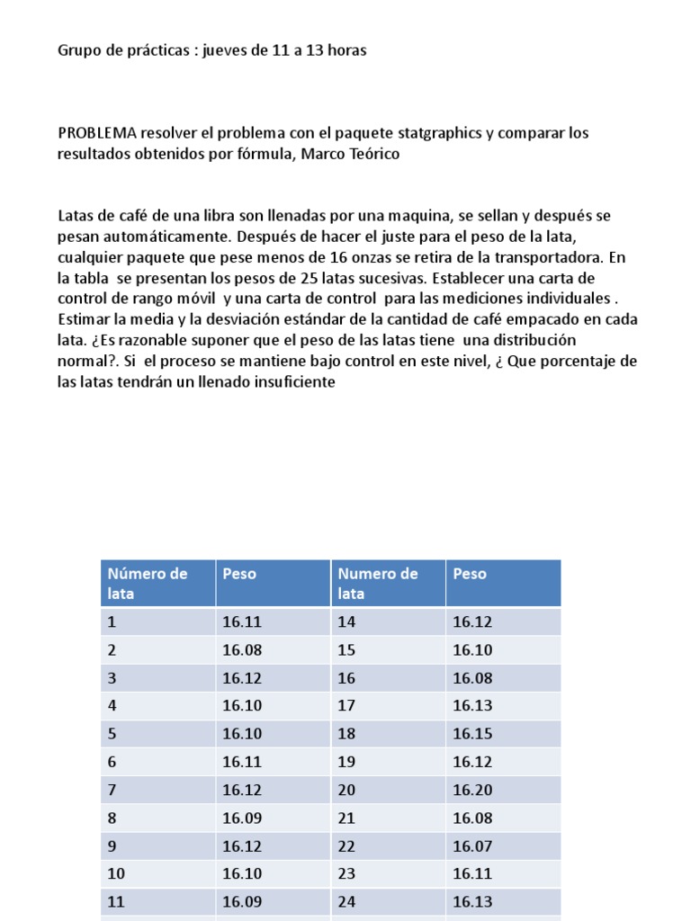 Carta de Control de Rango Móvil y Una Carta de Control | PDF