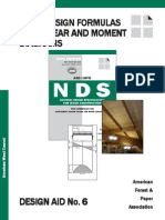 Beam Shear and BM Diagrams