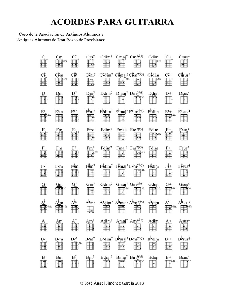 120 Acordes de Guitarra | PDF, image size:768x1024