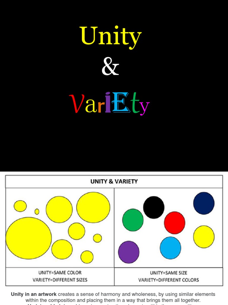 Unity Vs Variety Composition (Visual Arts) Wassily Kandinsky