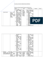 Kontrak Pembelajaran Maternitas