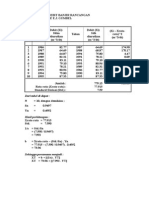 GJ .Gumbel & Dimensi Saluran