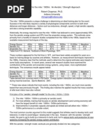 Training for the 1600